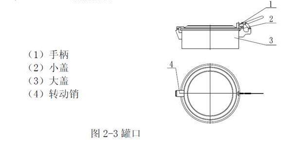 ��ˮ܇���w�Y(ji��)��(g��u)�D2