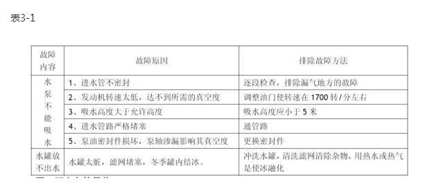 ��ˮ܇���w�Y(ji��)��(g��u)�D11